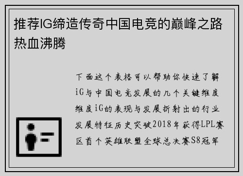 推荐IG缔造传奇中国电竞的巅峰之路热血沸腾